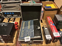 Showtec showmaster 24 lichtsturing - afbeelding 5 van  5