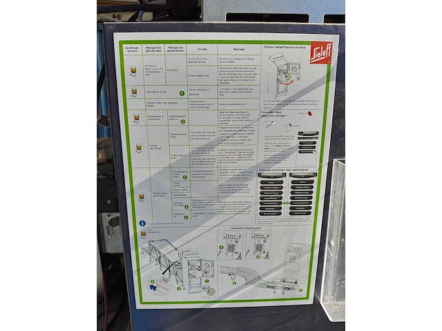Sielaff - sivario 360 - leeggoedautomaat met bijhorende tafels en rollenbanen - afbeelding 31 van  34