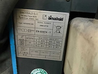 Sincosald novamig430 mig lasapparaat - afbeelding 8 van  9