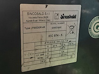 Sincosald novamig430 mig lasapparaat - afbeelding 4 van  12