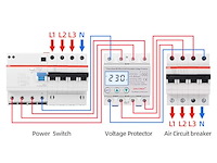 Sinotimer overspanningsbeveiliging - afbeelding 3 van  3