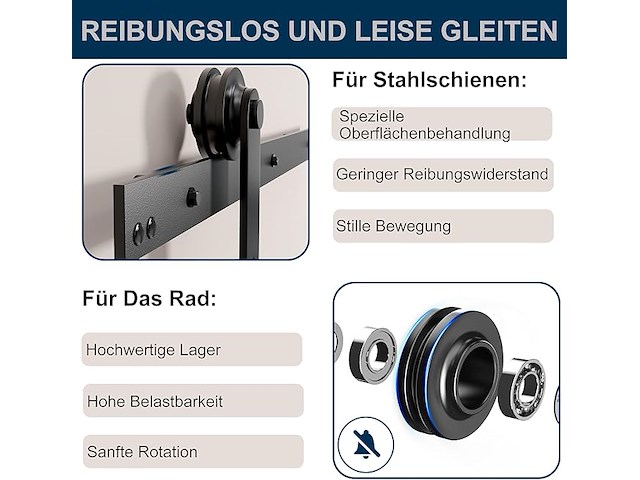 Skysen complete schuifdeurset, 168 cm - afbeelding 3 van  6