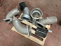 Slurrytankbeslagen – 6 inch landbouwdiversiteit