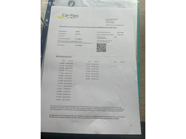 Smart forto 2004 - afbeelding 13 van  20