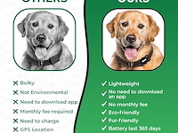 Smart wireless tag voor ios - find my - afbeelding 4 van  5