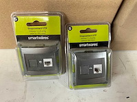 Smartwares stopcontact utp inbouw 2x 8 polig serie s2 rvs kleur (150x) - afbeelding 1 van  3