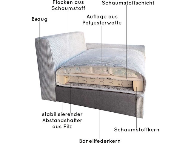 Soft&cosy xl hoekbank - omkeerbaar - beige touwstof - afbeelding 2 van  14