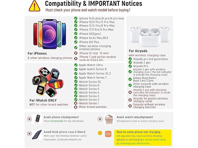 Spguard laadstation - afbeelding 5 van  5