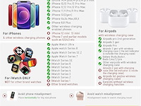 Spguard laadstation - afbeelding 5 van  5