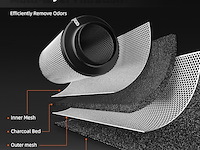 Spider farmer 4 inch koolstoffilter voor kweektent - afbeelding 5 van  5