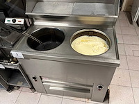 Spidex rvs friteuse - afbeelding 3 van  5