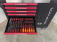 Stahlgruppe sg14-24 xxl gevulde gereedschapswagen - afbeelding 5 van  7