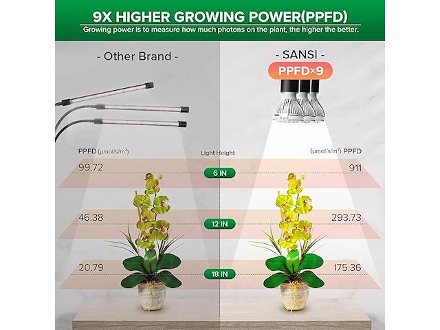 Starpro | ronin voorgekrompen premium jiu jitsu gi - afbeelding 2 van  5