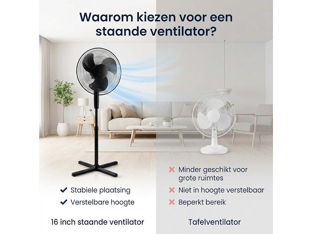 Statiefventilator - afbeelding 3 van  5