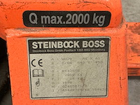 Steinbock wh20 hand hydraulische palletwagen - afbeelding 4 van  4