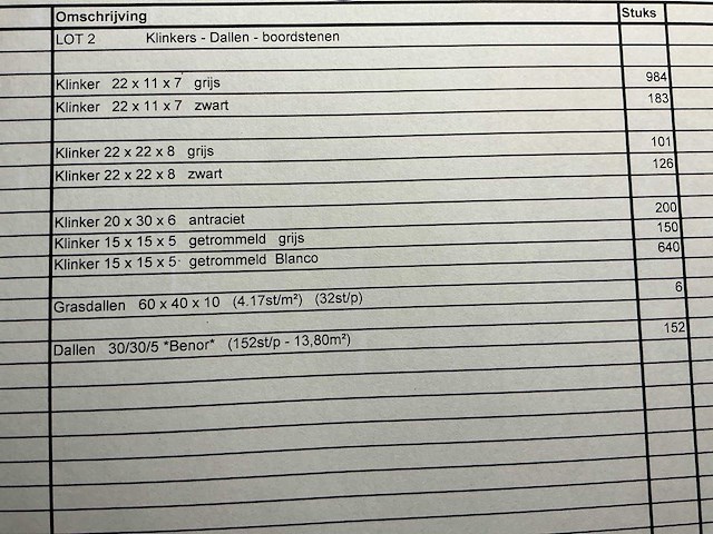Stenen & bakstenen - afbeelding 1 van  8