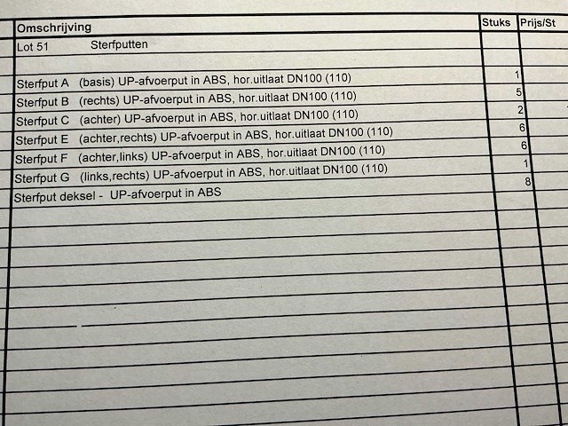 Sterfputten en deksels sterfputten endeksels bouw- en bevestigingsmateriaal - afbeelding 3 van  3
