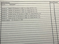 Sterfputten en deksels sterfputten endeksels bouw- en bevestigingsmateriaal - afbeelding 3 van  3