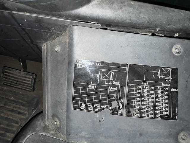 Still - rx60-20 - vorkheftrucks - 2011 - afbeelding 8 van  13