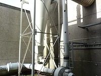 Stofafzuiging nord - afbeelding 11 van  19