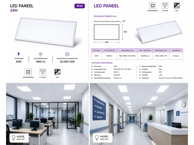 Strak led paneel – 24w – 6400k koud wit – ip20 – zodiac-24 (8 stuks) - afbeelding 2 van  5