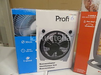 Stralingsverwarming + ventilator