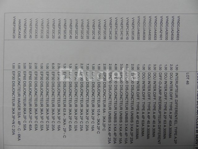 Stroomonderbrekers, contactoren, siertjes, enzovoort. - afbeelding 6 van  20