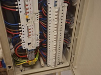 Stroomverdeelkast - afbeelding 1 van  3