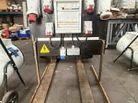 Stroomverdeler electrakast - afbeelding 1 van  5