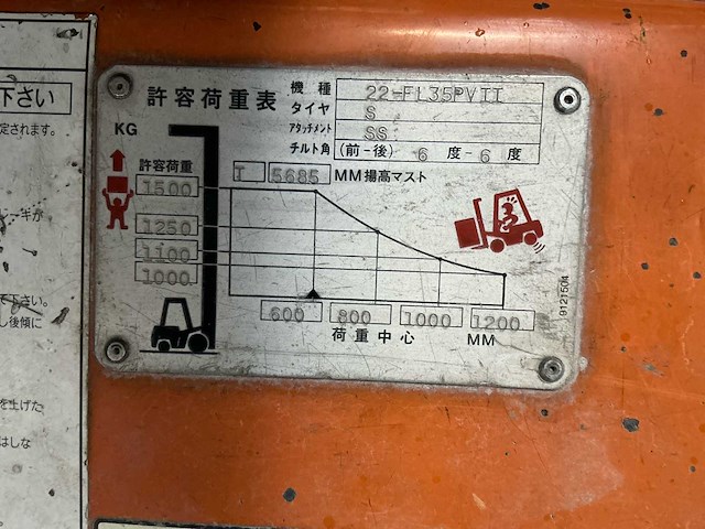 Sumitomo yale 35 (22-fl35p vii) vorkheftruck - afbeelding 6 van  14