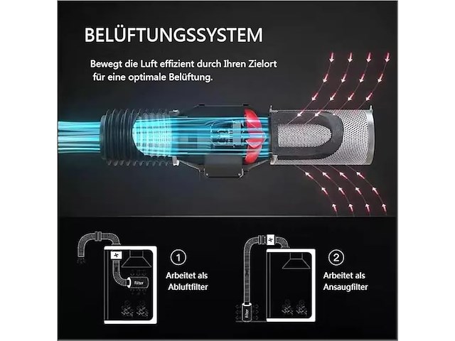 Sunstream grow actieve koolfilter - afbeelding 2 van  3