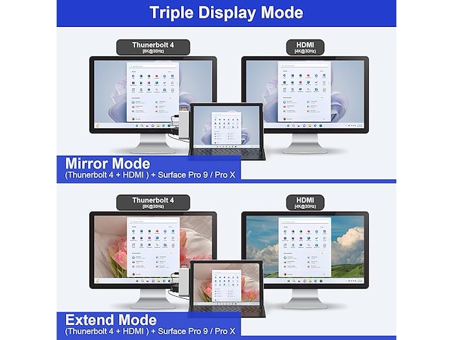 Surface pro 9/10/11 hub docking station - afbeelding 4 van  6