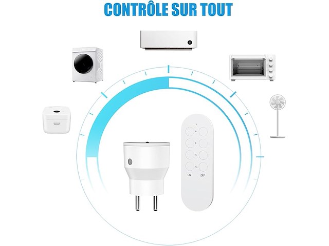 Surnice draadloze afstandsbediening - afbeelding 3 van  4