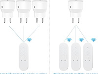Surnice draadloze afstandsbediening - afbeelding 4 van  4