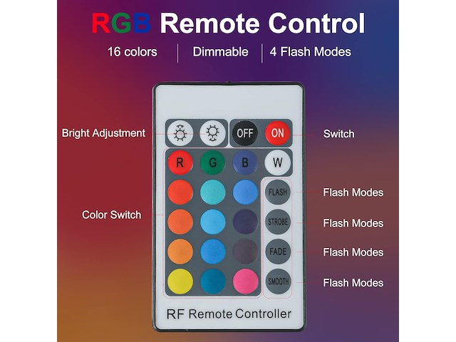 Surpalig rgb-wandlampen - afbeelding 3 van  4