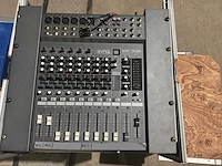 Synq simp 12.22 analoge mengtafel - afbeelding 2 van  7