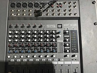 Synq simp 12.22 analoge mengtafel - afbeelding 4 van  7