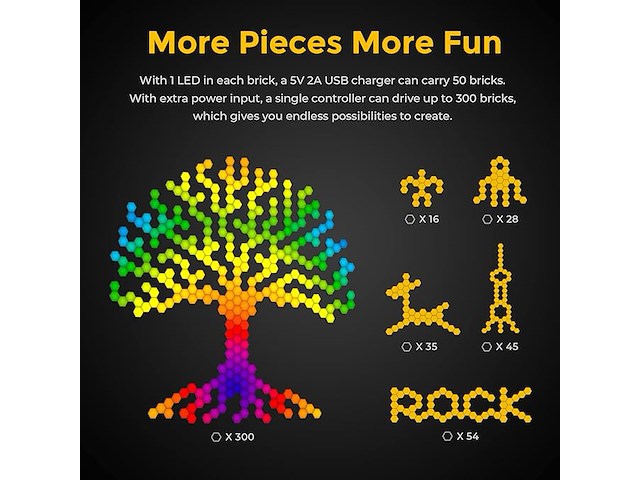Syro-bricks 3d hexagon lights (20 stuks) - afbeelding 2 van  6