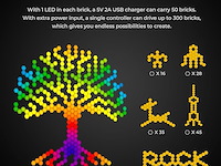 Syro-bricks 3d hexagon lights (20 stuks) - afbeelding 2 van  6