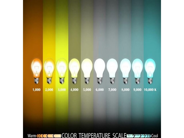 T8 led buizen – 18w – 120cm – 6500k koud wit – (x30) - afbeelding 4 van  5