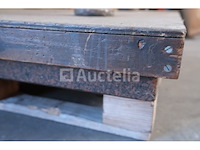 Tafelbesturingsknikker - afbeelding 4 van  6