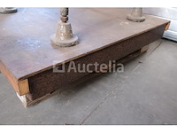 Tafelbesturingsknikker - afbeelding 5 van  6