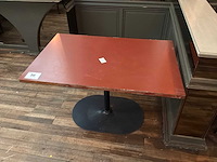 Tafels (5x) - afbeelding 1 van  3