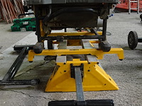 Tafelzaagmachine dewalt
