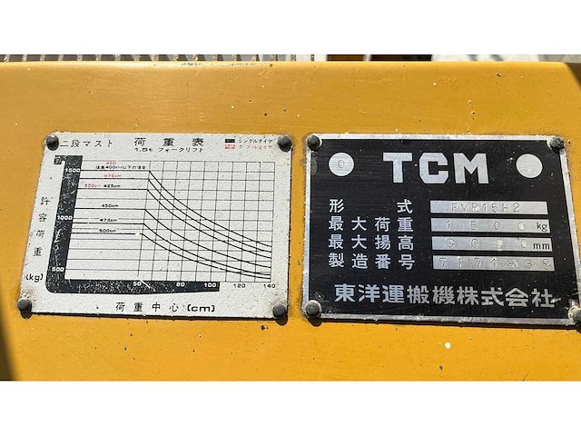 Tcm - fvb15h2 - vorkheftruck - afbeelding 3 van  16