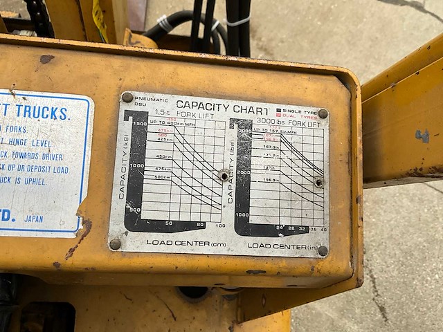 Tcm fg15n2 vorkheftruck - afbeelding 16 van  26