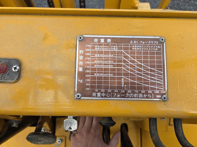 Tcm fg25n4 - afbeelding 12 van  19