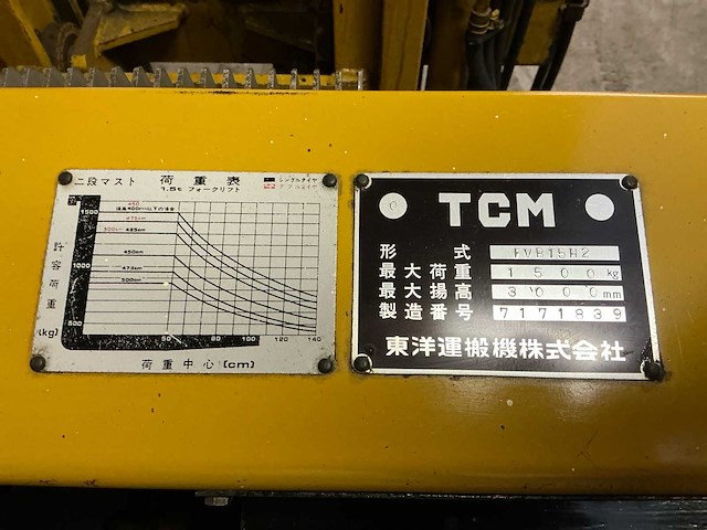 Tcm fvb15h2 vorkheftruck - afbeelding 8 van  9