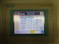 Tecnoma complete profiel-/rolvormmachine - afbeelding 9 van  26