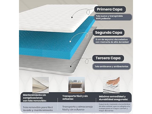 Tehorneo matras topper (135 x 190 cm) - afbeelding 3 van  3